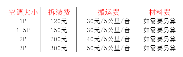 兴平空调移机及费用电话在哪里找